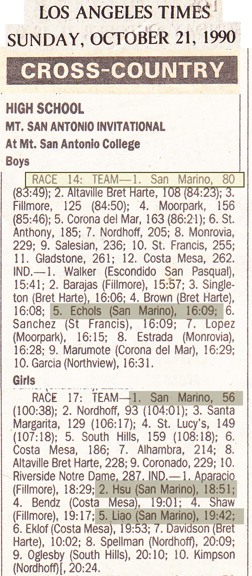 1990-10-21 - Mt SAC Results (LA Times)