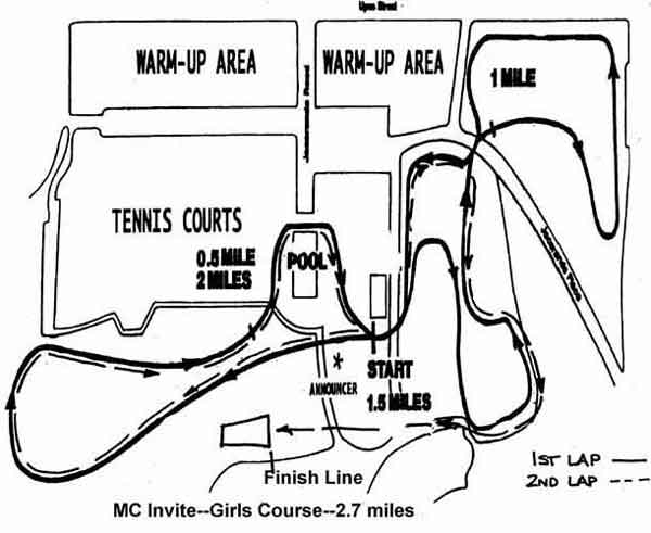 Mt Carmel - course map - girls