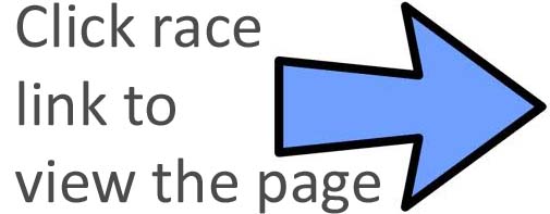Right arrow with click message for race page