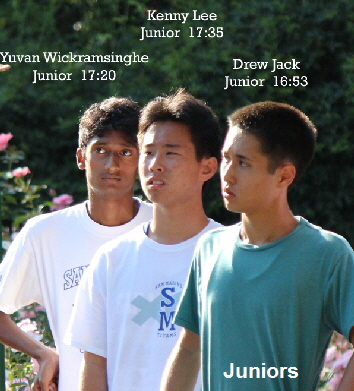 2012-09-12 - Junior men with times