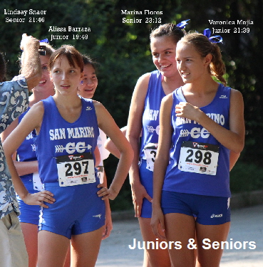 2012-09-12 - Juniors & Seniors with times