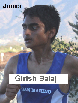 Balaji, Girish