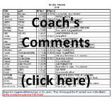Icon - Coach's Comments