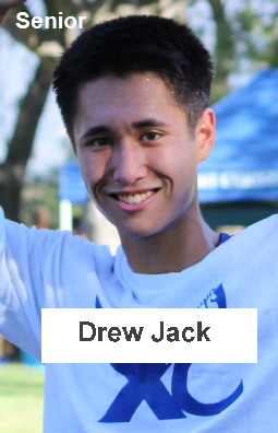 Jack, Drew