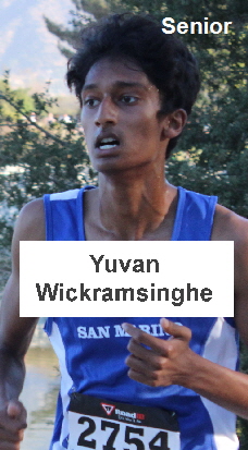 Wickramsinghe, Yuvan